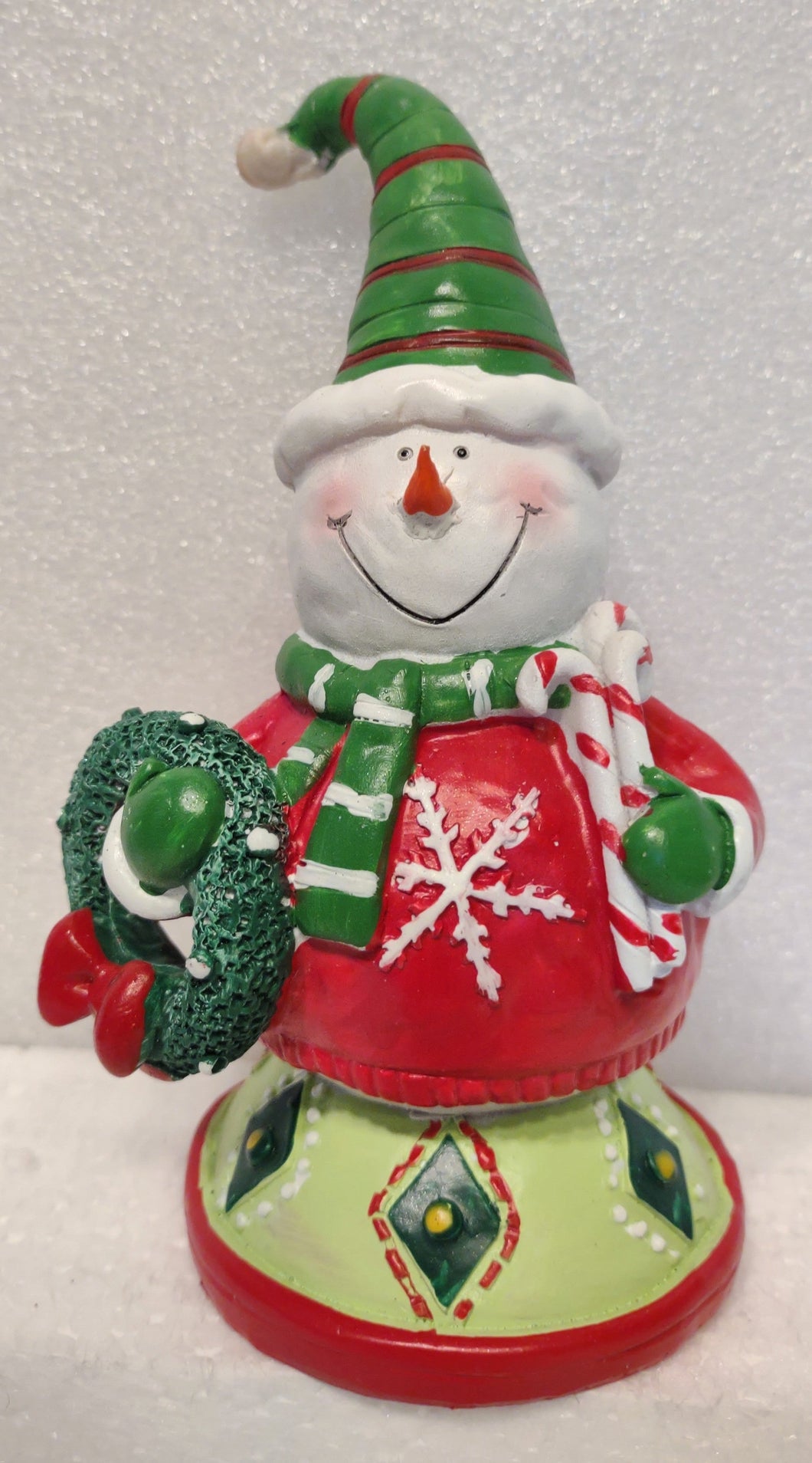 Red/Green Snowman Holding Wreath Figurine
